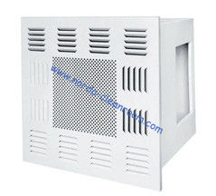 GKF-HEPA Filter Box