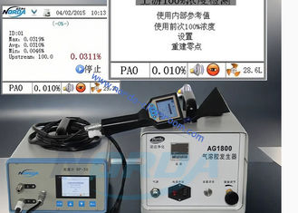 Compact and Lightweight Aerosol Photometer for Precise Aerosol Analysis in 0-40°C