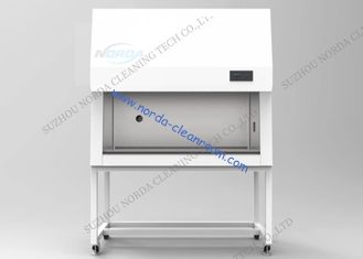 Biosafety cabinets MODEL BSC-1000-II for your clean environment