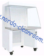 YJ  series Clean Bench