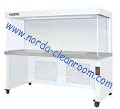 HS Clean Bench